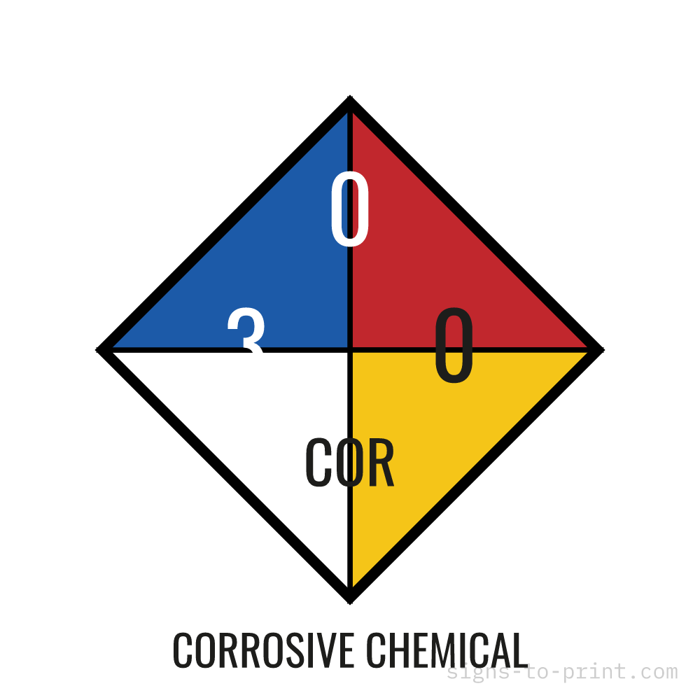 Free printable Corrosive Chemical NFPA 704 sign, NFPA 704 Standard, 12x12 in