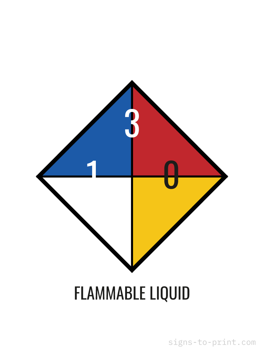 Free printable Flammable Liquid NFPA 704 18 x 24 sign, NFPA 704 Standard, 18 x 24 download