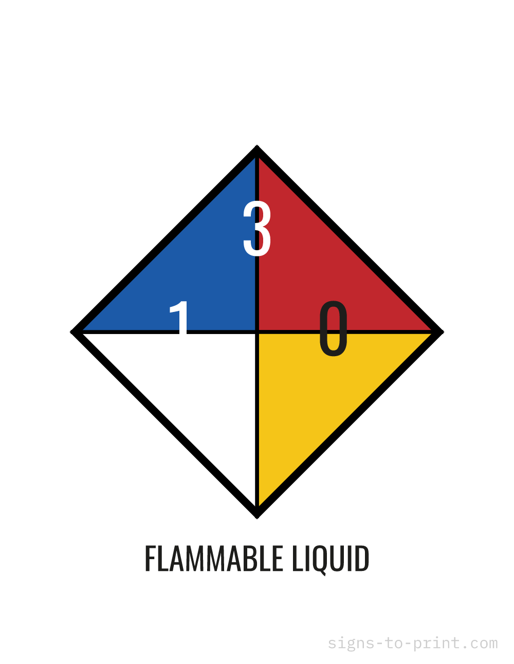 Free printable Flammable Liquid NFPA 704 8.5 x 11 sign, NFPA 704 Standard, 8.5 x 11 download