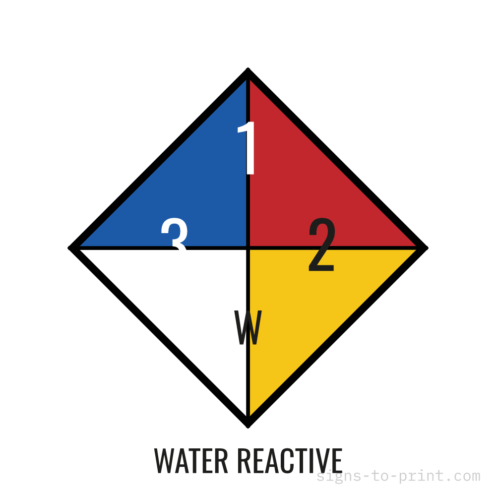 Free printable Water Reactive NFPA 704 sign, NFPA 704 Standard, 12x12 in