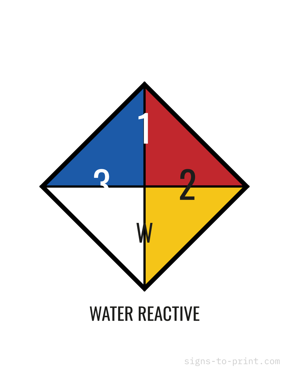 Free printable Water Reactive NFPA 704 8.5 x 11 sign, NFPA 704 Standard, 8.5 x 11 download